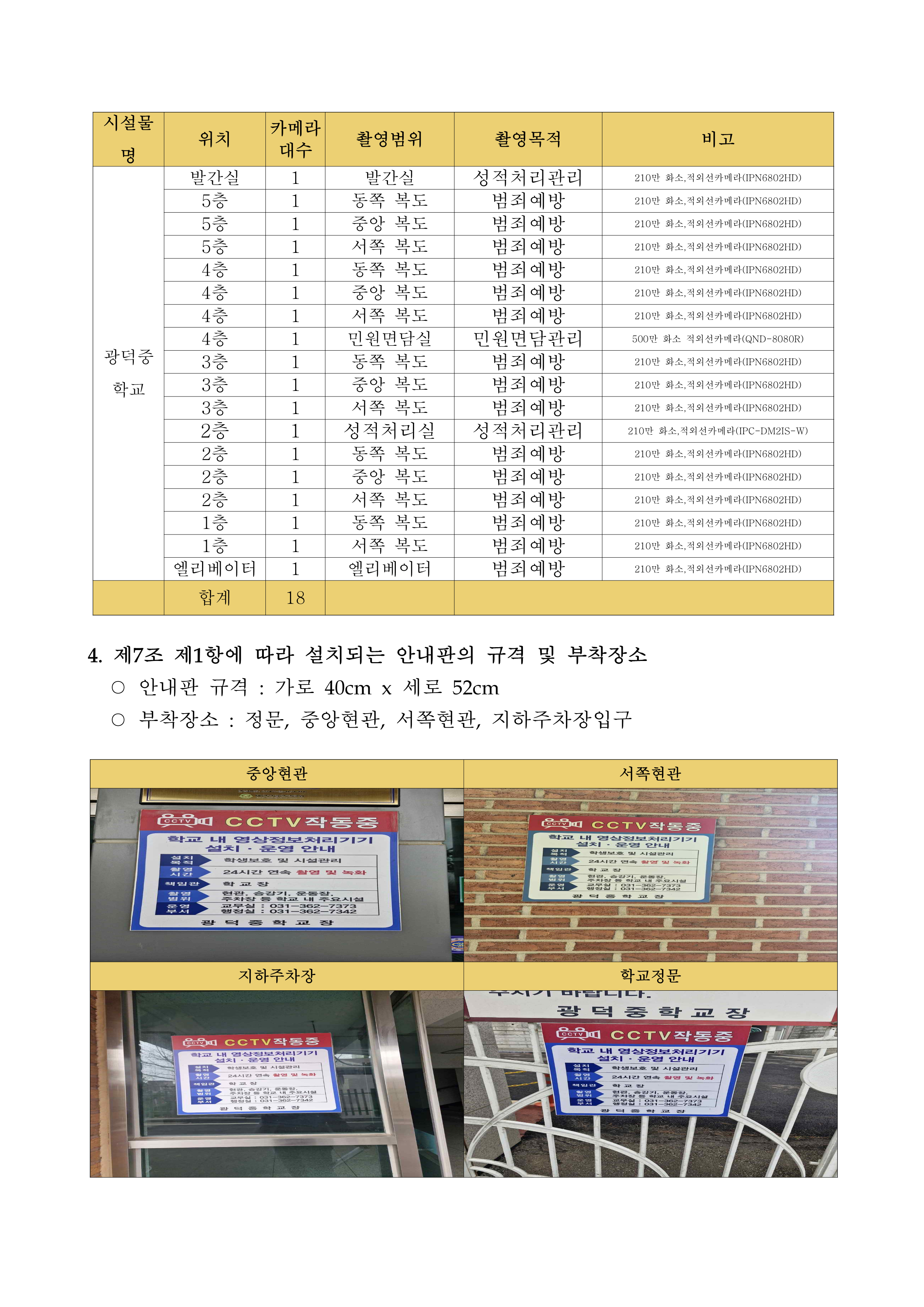 광덕중학교 내 영상정보처리기기 설치운영 계획_2