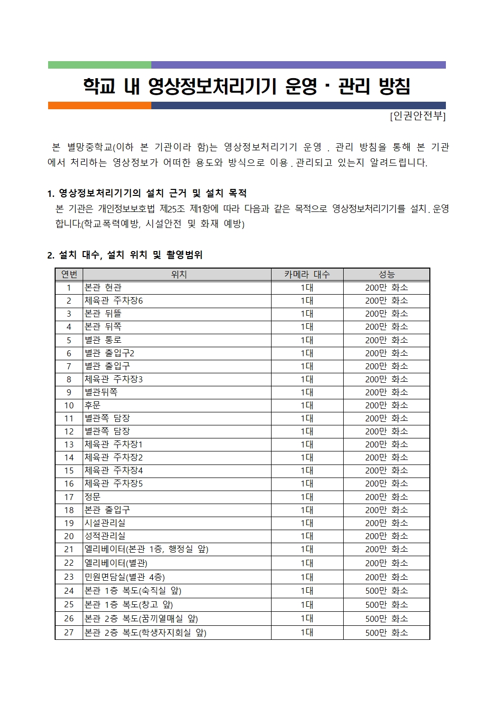 2026학년도 학교 내 영상정보처리기기 운영ㆍ관리 방침002