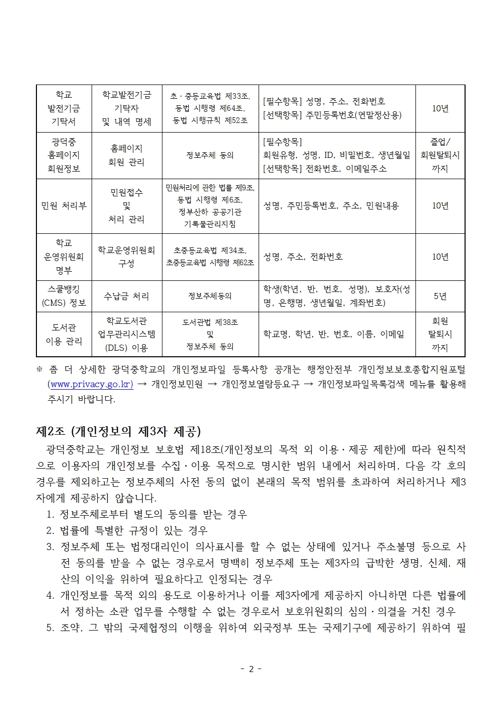 4-3. 개인정보처리방침 홈페이지 게재용(2026)002