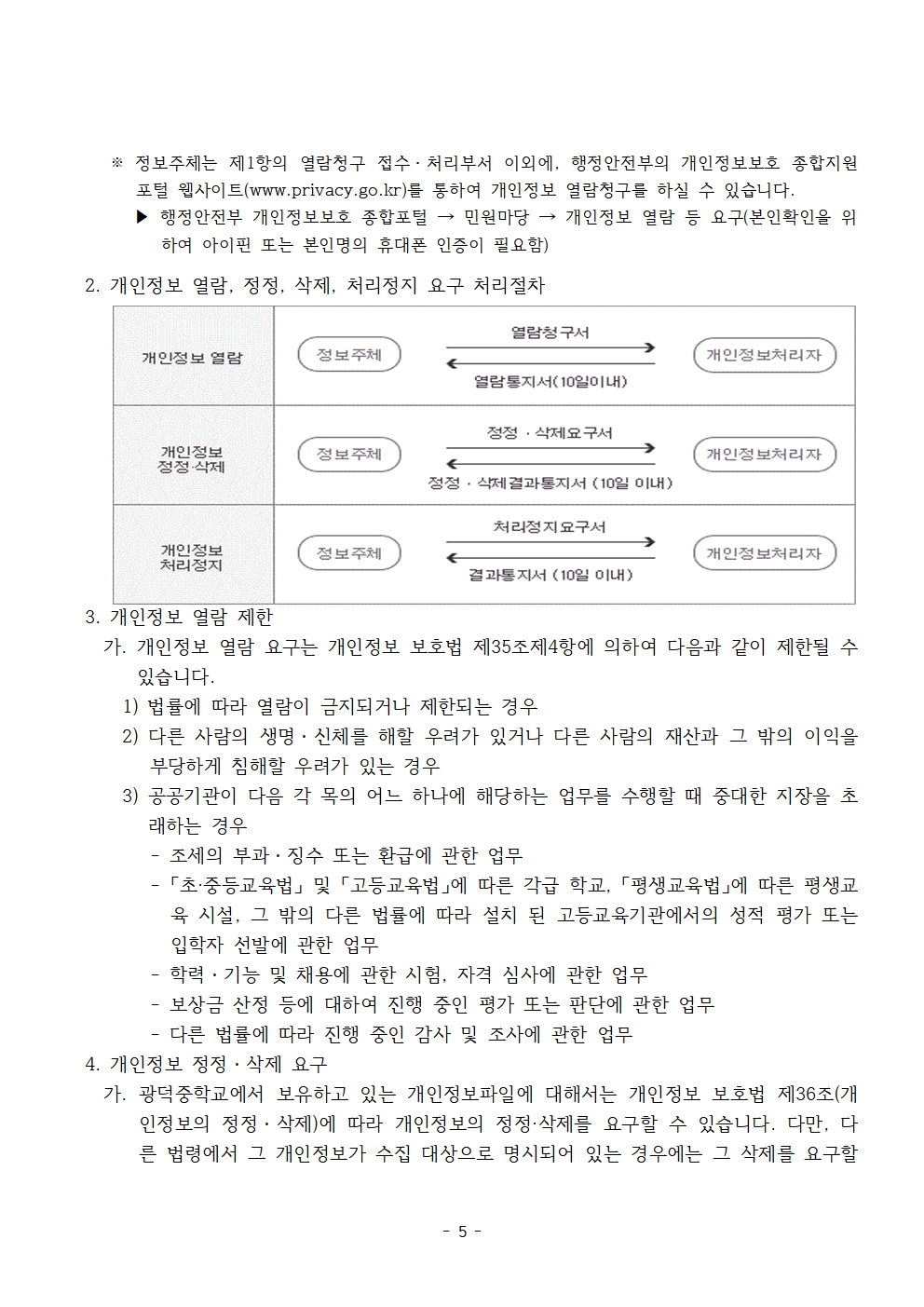 4-3. 개인정보처리방침 홈페이지 게재용(2026)005