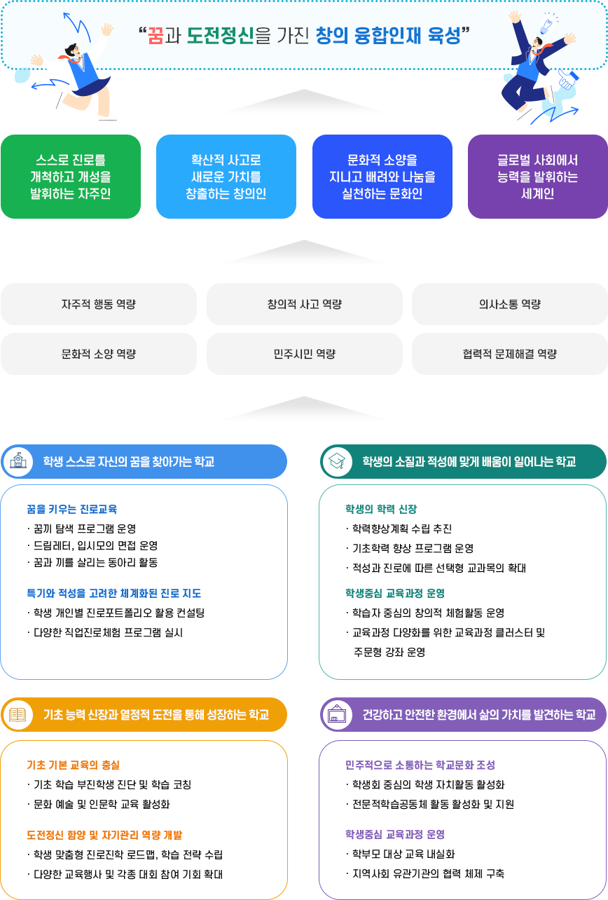 비전 이미지